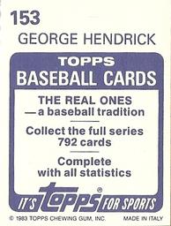 1983 Topps Stickers #153 George Hendrick Back