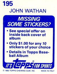 1983 Topps Stickers #195 John Wathan Back
