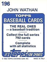 1983 Topps Stickers #196 John Wathan Back