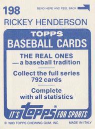 1983 Topps Stickers #198 Rickey Henderson Back
