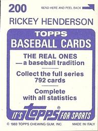 1983 Topps Stickers #200 Rickey Henderson Back