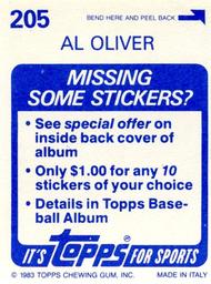 1983 Topps Stickers #205 Al Oliver Back