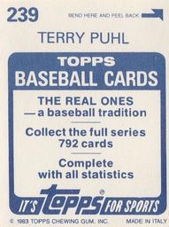1983 Topps Stickers #239 Terry Puhl  Back