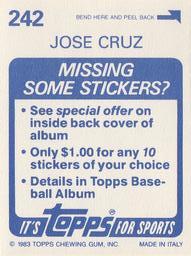 1983 Topps Stickers #242 Jose Cruz Back