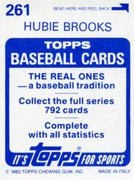 1983 Topps Stickers #261 Hubie Brooks Back