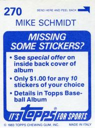 1983 Topps Stickers #270 Mike Schmidt Back