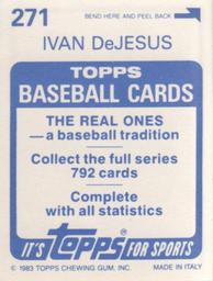 1983 Topps Stickers #271 Ivan DeJesus Back