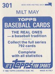 1983 Topps Stickers #301 Milt May Back