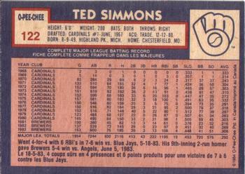 1984 O-Pee-Chee #122 Ted Simmons Back