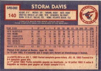 1984 O-Pee-Chee #140 Storm Davis Back