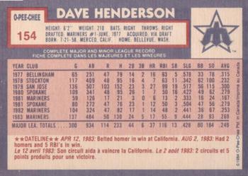 1984 O-Pee-Chee #154 Dave Henderson Back