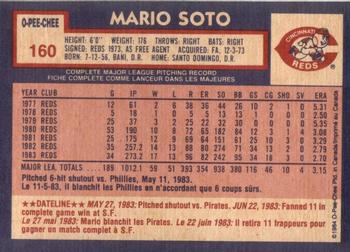 1984 O-Pee-Chee #160 Mario Soto Back