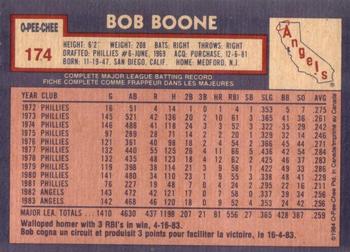 1984 O-Pee-Chee #174 Bob Boone Back