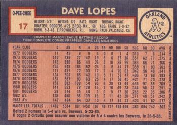 1984 O-Pee-Chee #17 Dave Lopes Back