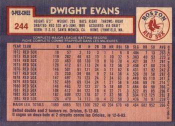 1984 O-Pee-Chee #244 Dwight Evans Back