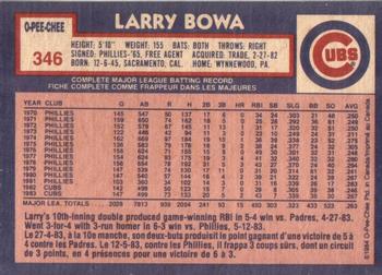 1984 O-Pee-Chee #346 Larry Bowa Back