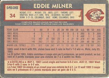1984 O-Pee-Chee #34 Eddie Milner Back