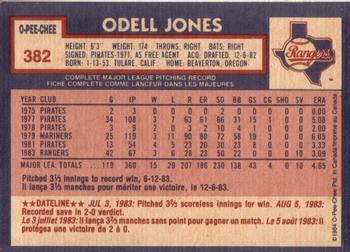 1984 O-Pee-Chee #382 Odell Jones Back