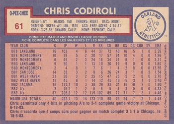 1984 O-Pee-Chee #61 Chris Codiroli Back