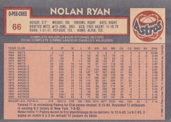 1984 O-Pee-Chee #66 Nolan Ryan Back