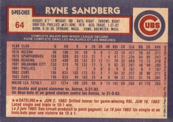 1984 O-Pee-Chee #64 Ryne Sandberg Back