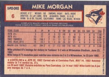 1984 O-Pee-Chee #6 Mike Morgan Back