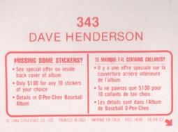 1984 O-Pee-Chee Stickers #343 Dave Henderson Back