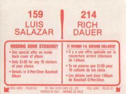 1984 O-Pee-Chee Stickers #159 / 214 Luis Salazar / Rich Dauer Back