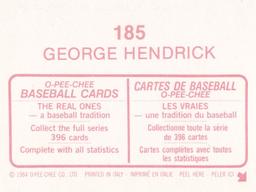 1984 O-Pee-Chee Stickers #185 George Hendrick Back