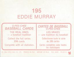 1984 O-Pee-Chee Stickers #195 Eddie Murray Back