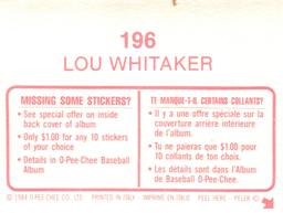 1984 O-Pee-Chee Stickers #196 Lou Whitaker Back