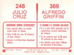 1984 O-Pee-Chee Stickers #248 / 369 Julio Cruz / Alfredo Griffin Back