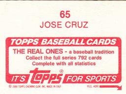 1984 Topps Stickers #65 Jose Cruz Back