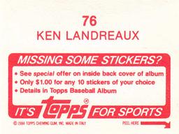 1984 Topps Stickers #76 Ken Landreaux Back
