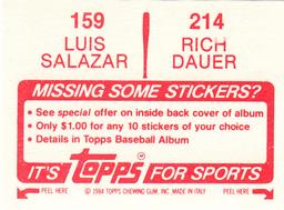 1984 Topps Stickers #159 / 214 Luis Salazar / Rich Dauer Back