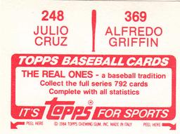 1984 Topps Stickers #248 / 369 Alfredo Griffin / Julio Cruz Back