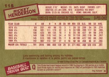 1985 O-Pee-Chee #115 Rickey Henderson Back