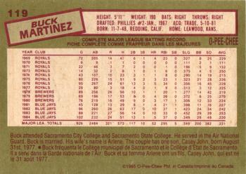 1985 O-Pee-Chee #119 Buck Martinez Back
