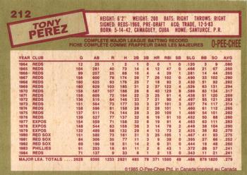 1985 O-Pee-Chee #212 Tony Perez Back