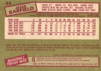 1985 O-Pee-Chee #24 Jesse Barfield Back
