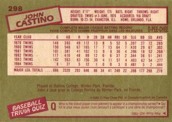 1985 O-Pee-Chee #298 John Castino Back
