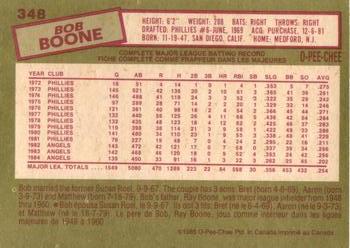 1985 O-Pee-Chee #348 Bob Boone Back