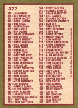 1985 O-Pee-Chee #377 Checklist: 265-396 Back