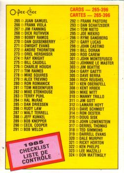 1985 O-Pee-Chee #377 Checklist: 265-396 Front