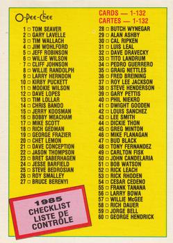 1985 O-Pee-Chee #121 Checklist: 1-132 Front