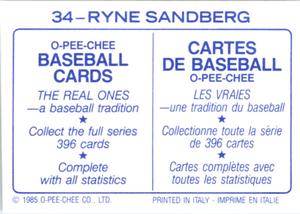 1985 O-Pee-Chee Stickers #34 Ryne Sandberg Back