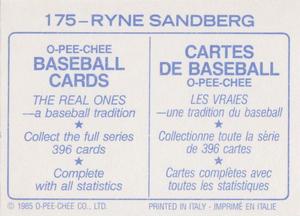 1985 O-Pee-Chee Stickers #175 Ryne Sandberg Back