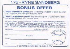 1985 Topps Stickers #175 Ryne Sandberg Back