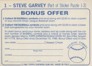 1985 Topps Stickers #1 Steve Garvey Back