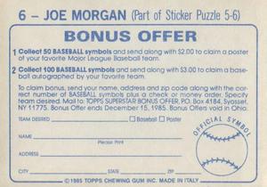 1985 Topps Stickers #6 Joe Morgan Back